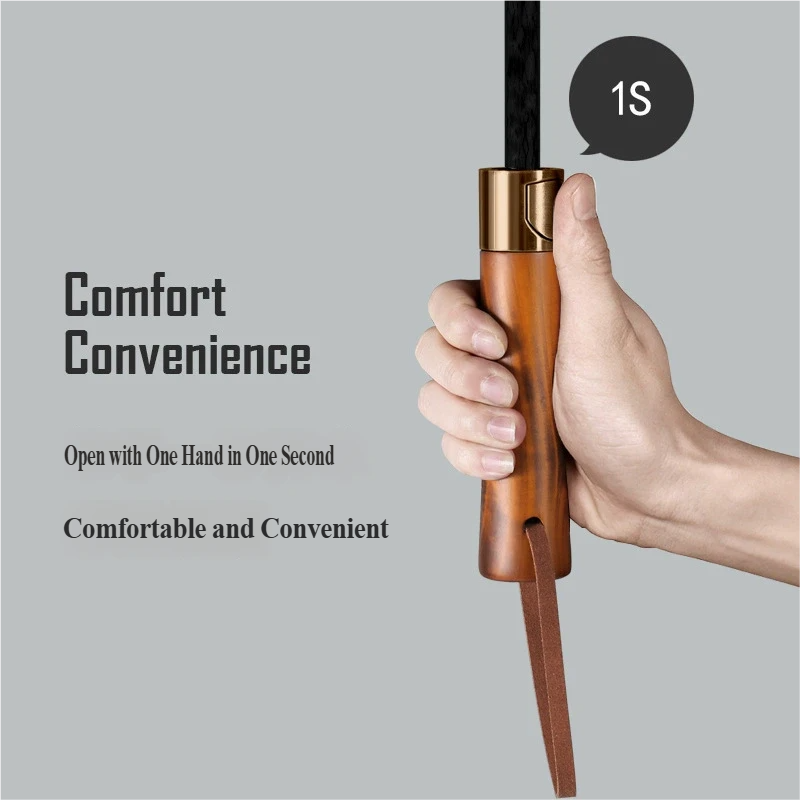 Automatic Business Golf Umbrel - Golf Umbrella Large recension och pris