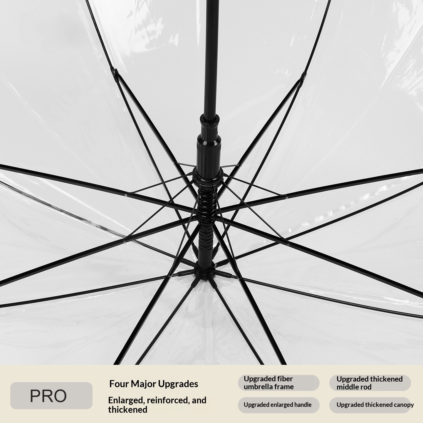 One Pair Transparent Large Win - Golf Umbrella Large recension och pris